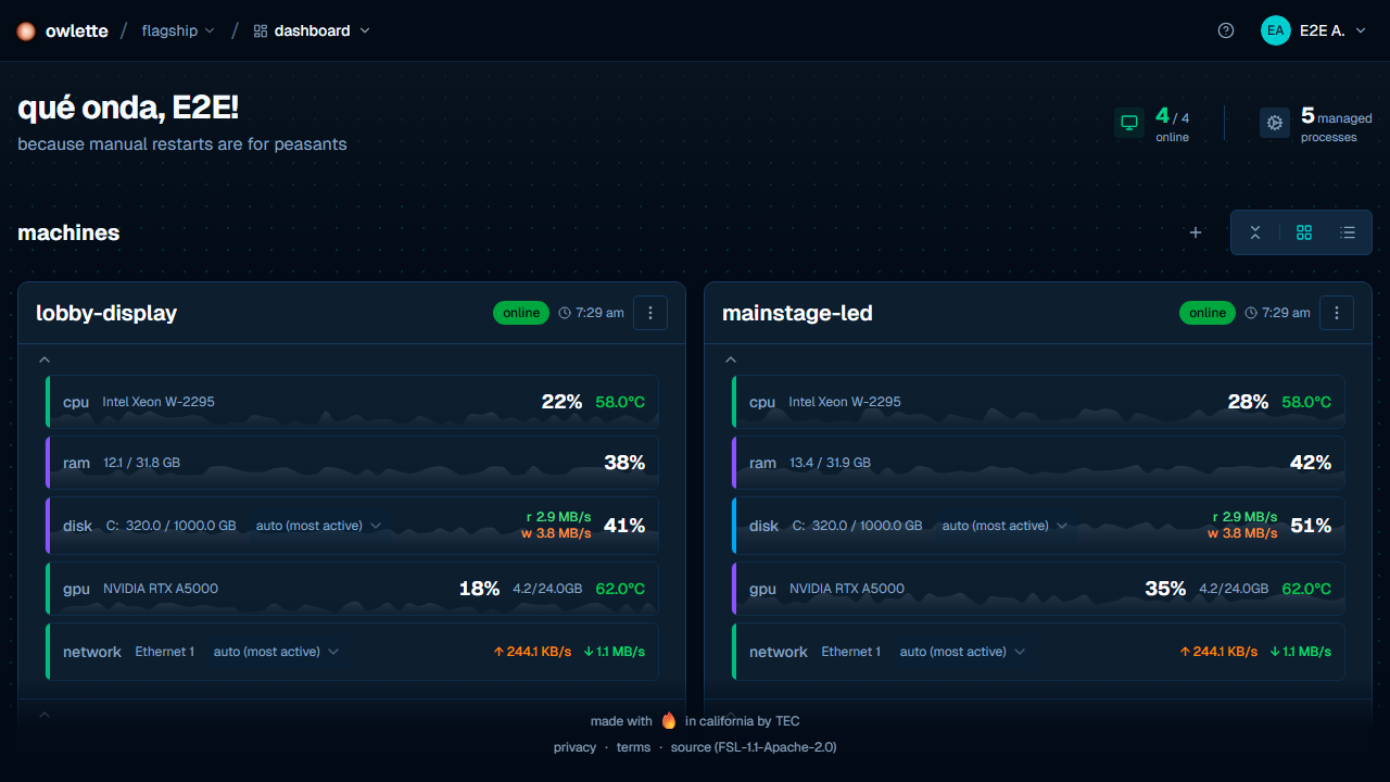 control preview
